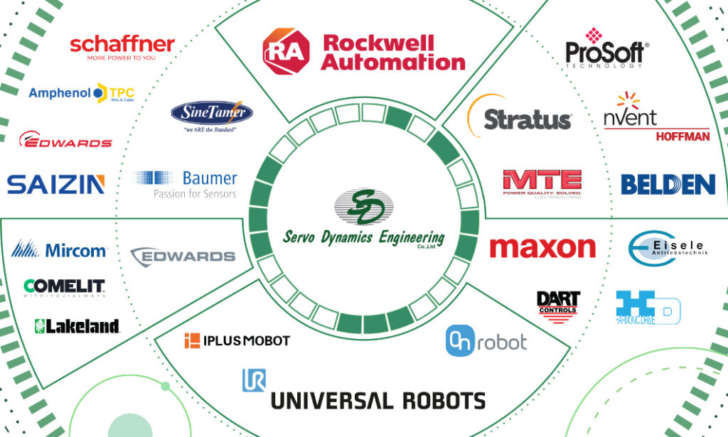 Servodynamics distributor of 26 brands