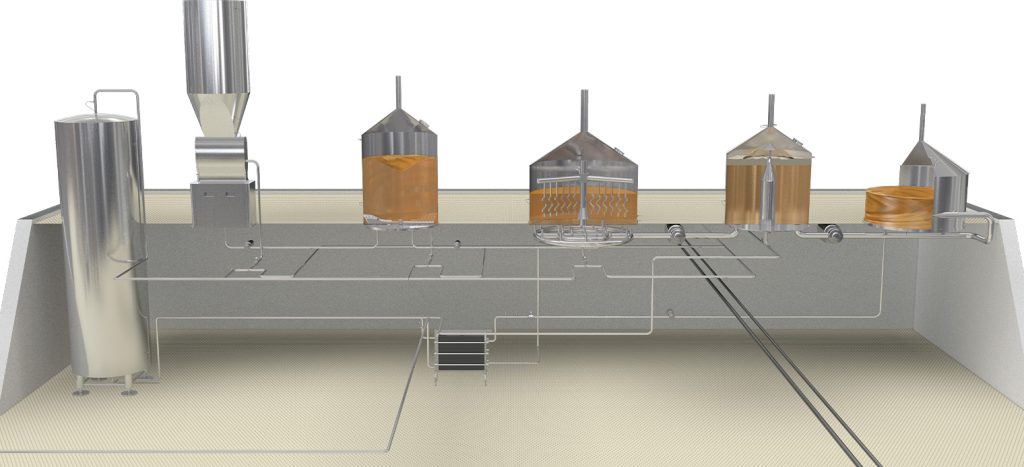 Milling and Brewhouse