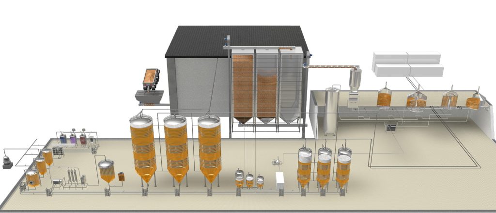 Sensors for breweries