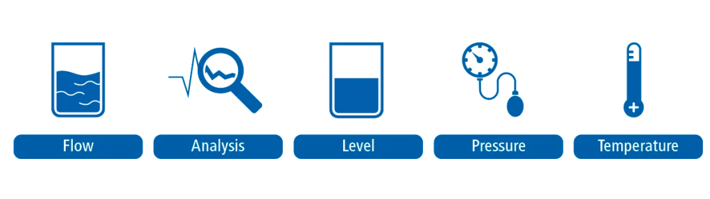 Sensors for the food and beverage industry