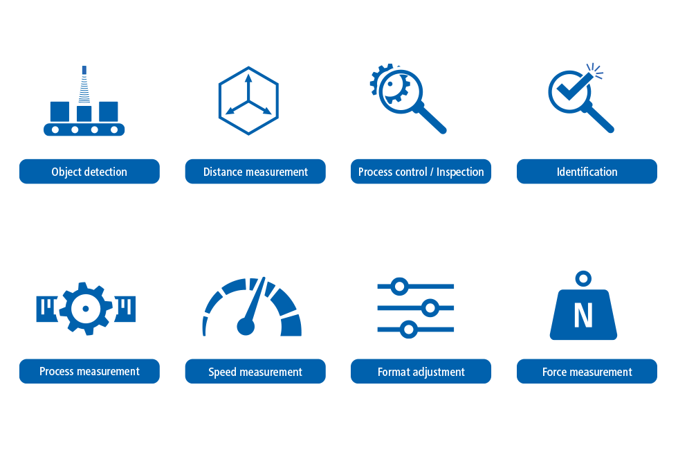 All sensor technologies and areas of expertise from a single source