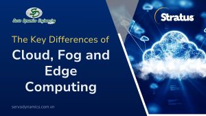 Edge, Fog and Cloud Computing